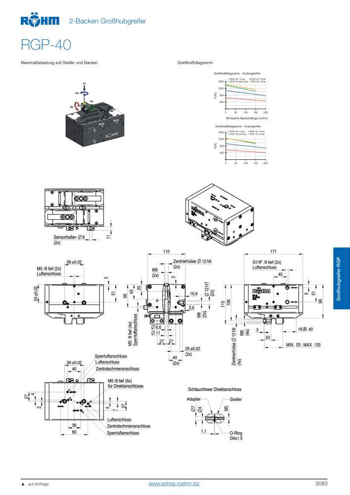 Röhm - Automatisierungtechnik NR.: 2264 - Side 85