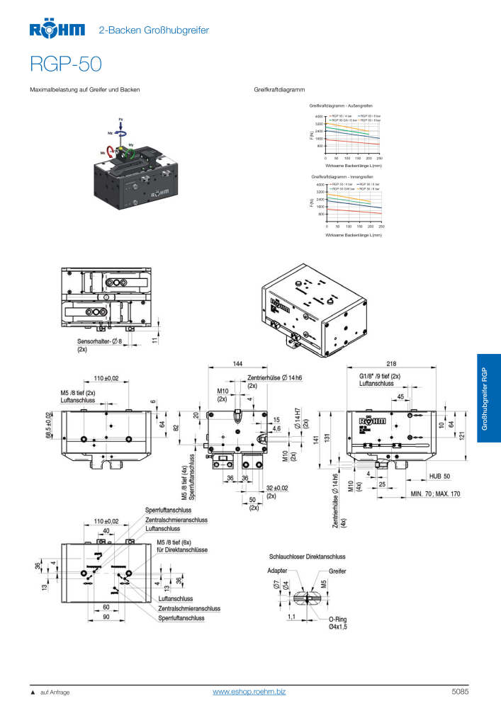 Röhm - Automatisierungtechnik NO.: 2264 - Page 87