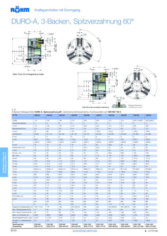 RÖHM KRACHT GEZET. DURO-A 315/3 1,5X 183729