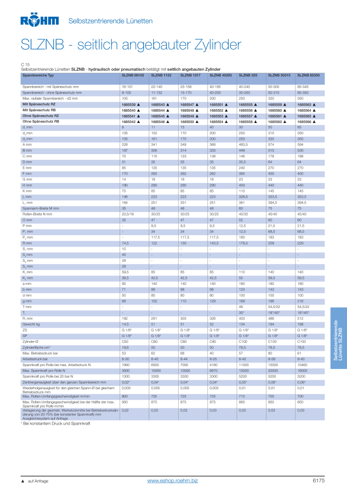 Röhm - Kraftspannfutter und Zylinder-Luenetten NO.: 2265 - Page 177