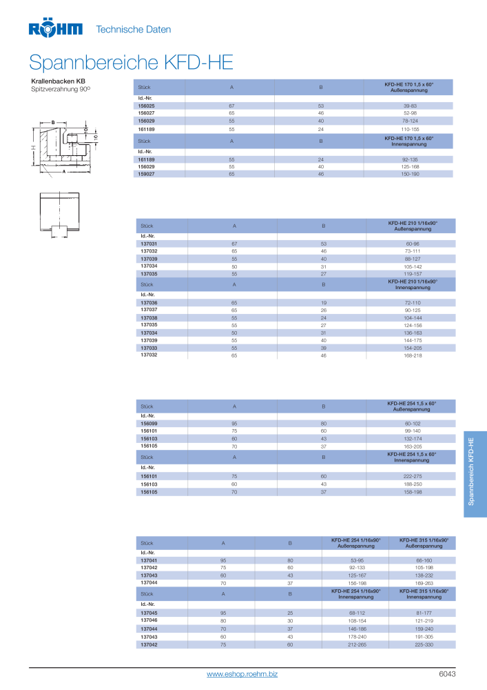 Röhm - Kraftspannfutter und Zylinder-Luenetten NO.: 2265 - Page 45