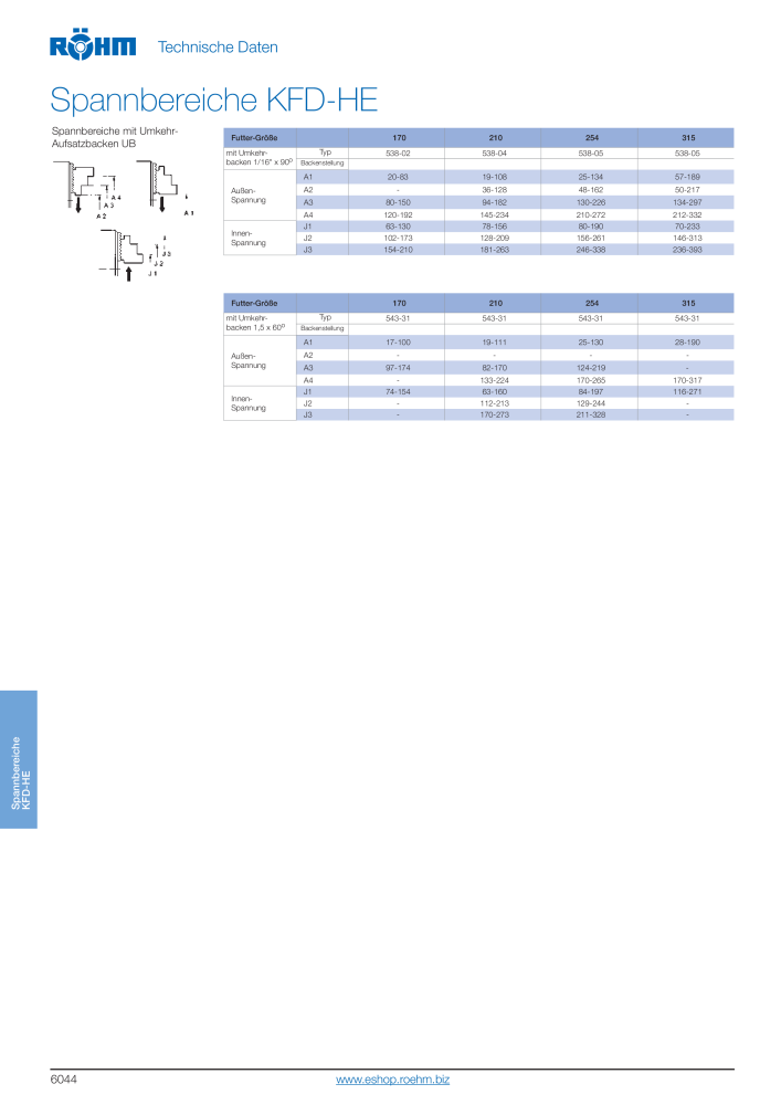 Röhm - Kraftspannfutter und Zylinder-Luenetten NO.: 2265 - Page 46