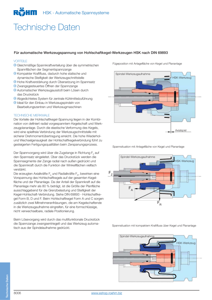Röhm - Werkzeugspannsysteme NR.: 2267 - Seite 8