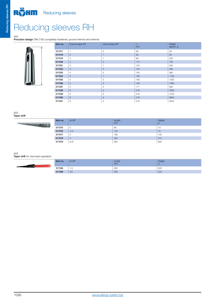 Röhm - Drill chucks catalogue NO.: 2268 - Page 28