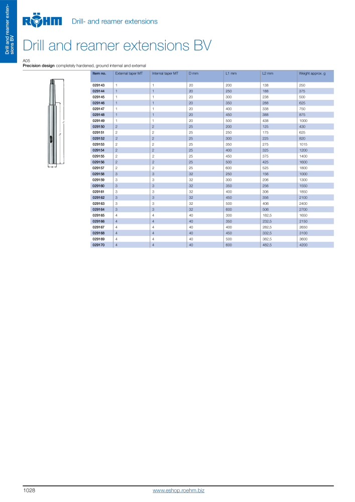 Röhm - Drill chucks catalogue NO.: 2268 - Page 30
