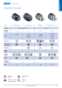 Röhm - Drill chucks catalogue NR.: 2268 Side 5