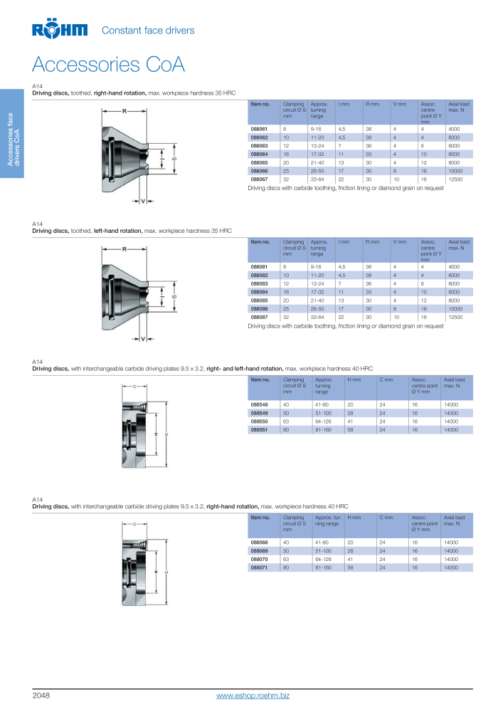 Röhm - Live centres face drivers NO.: 2269 - Page 50