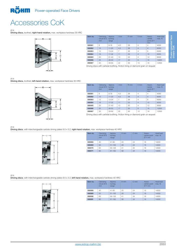 Röhm - Live centres face drivers NR.: 2269 - Pagina 55