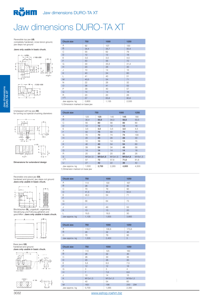 Röhm - Lathe chucks independent chucks NO.: 2270 - Page 34