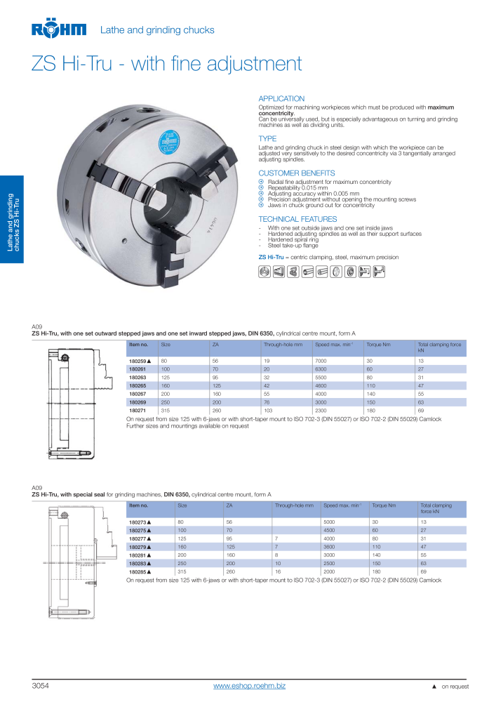 Röhm - Lathe chucks independent chucks NO.: 2270 - Page 56