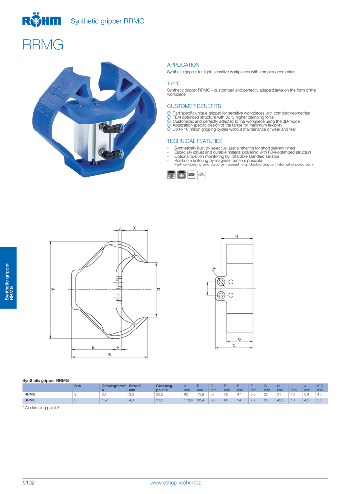 Röhm - Automation Technology NO.: 2272 - Page 104