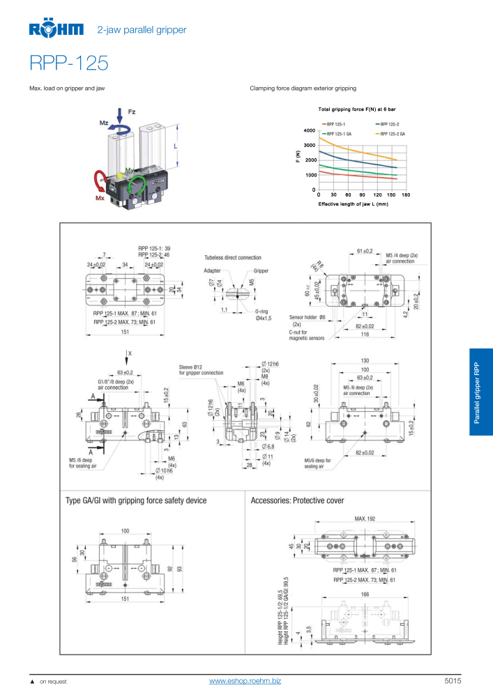 Röhm - Automation Technology NR.: 2272 - Side 17