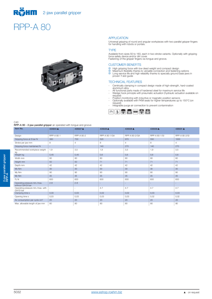 Röhm - Automation Technology NO.: 2272 - Page 34