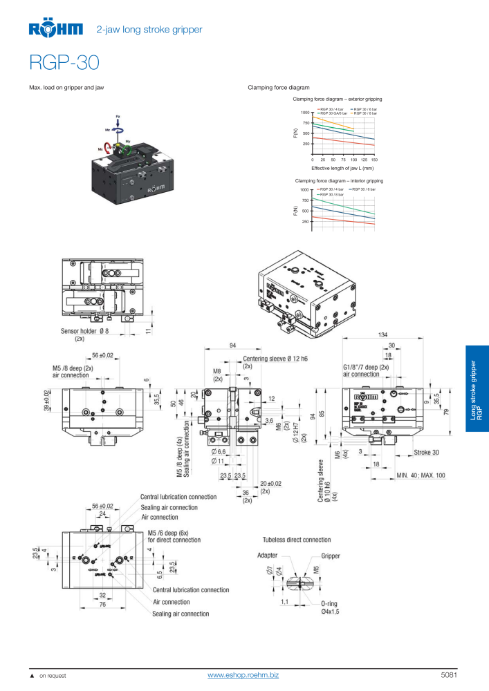 Röhm - Automation Technology NO.: 2272 - Page 83