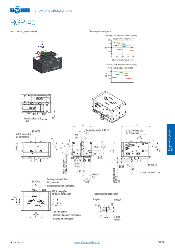 Röhm - Automation Technology NR.: 2272 - Side 85