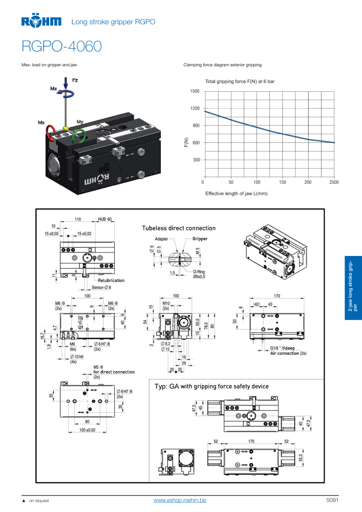 Röhm - Automation Technology NO.: 2272 - Page 93