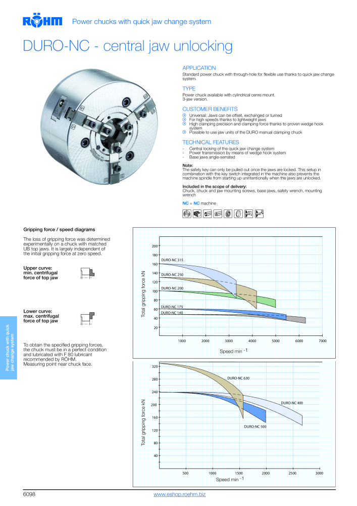 Röhm - Power chucks and cylinders - steady rests Nº: 2273 - Página 100
