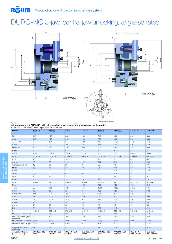 Röhm - Power chucks and cylinders - steady rests NO.: 2273 - Page 102