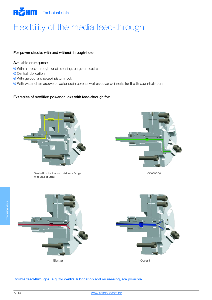 Röhm - Power chucks and cylinders - steady rests NO.: 2273 - Page 12