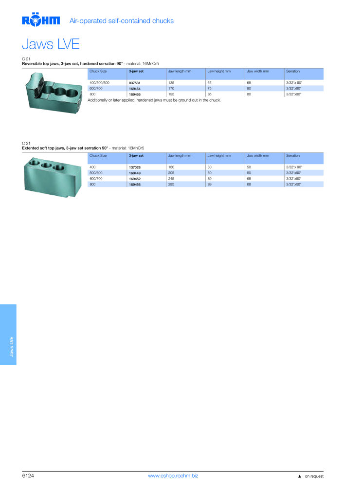 Röhm - Power chucks and cylinders - steady rests Nº: 2273 - Página 126