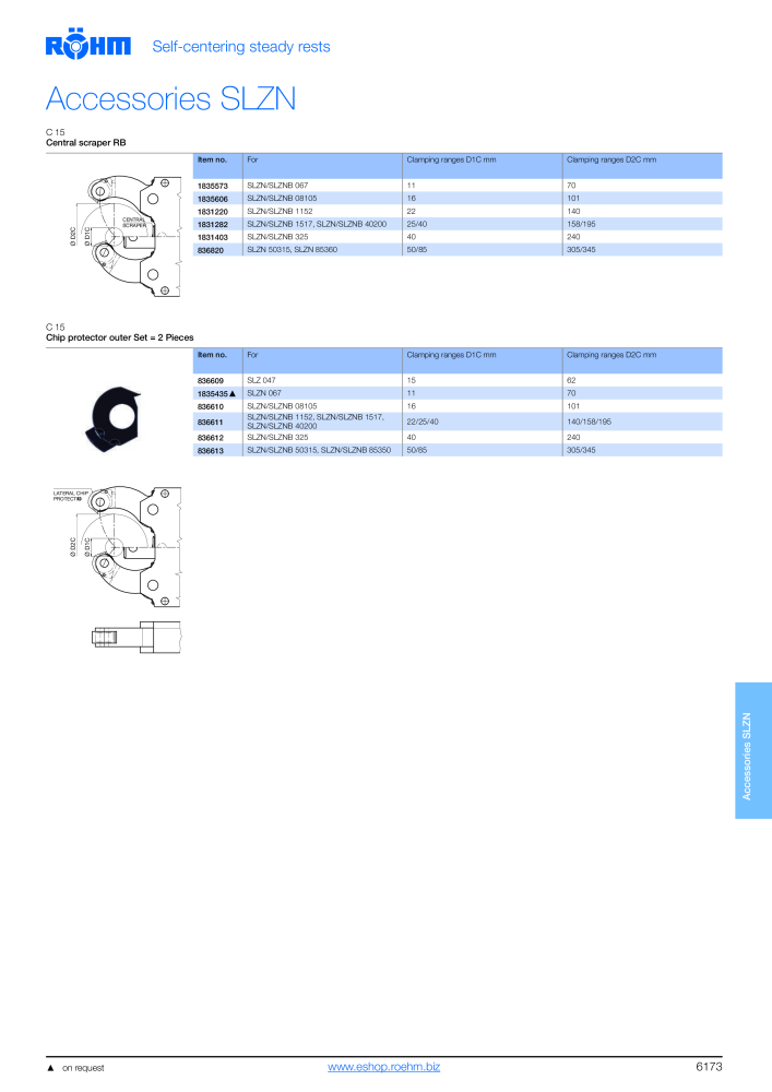 Röhm - Power chucks and cylinders - steady rests NO.: 2273 - Page 175