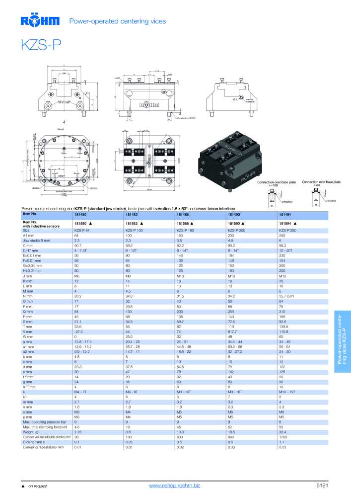 Röhm - Power chucks and cylinders - steady rests NO.: 2273 - Page 193