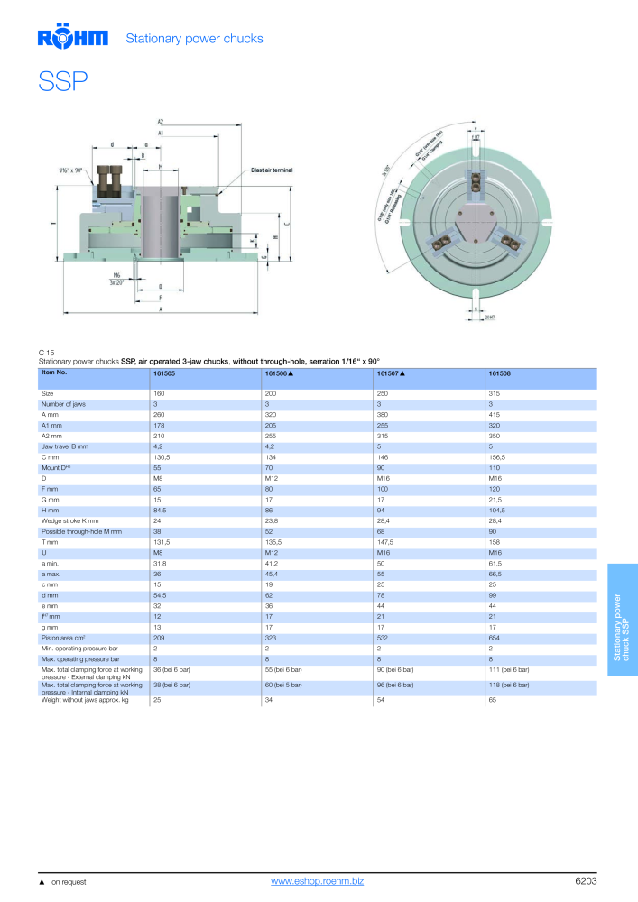 Röhm - Power chucks and cylinders - steady rests NO.: 2273 - Page 205