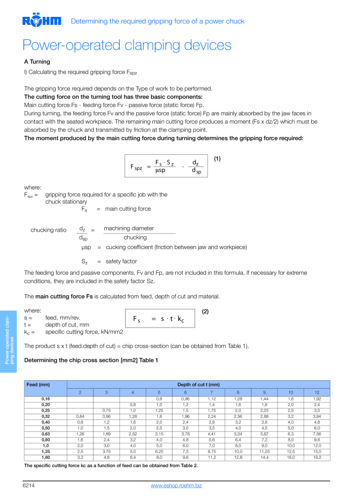 Röhm - Power chucks and cylinders - steady rests NO.: 2273 - Page 216