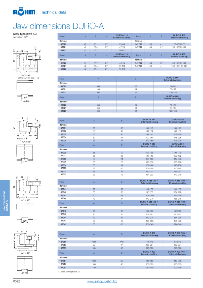 Röhm - Power chucks and cylinders - steady rests NO.: 2273 - Page 24