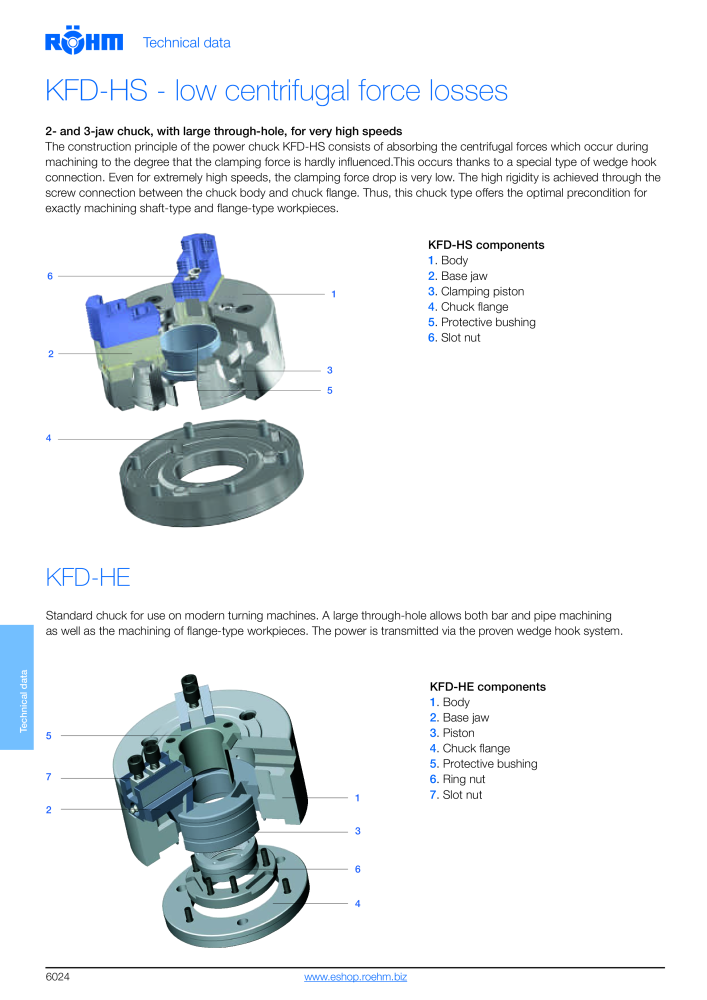 Röhm - Power chucks and cylinders - steady rests NO.: 2273 - Page 26