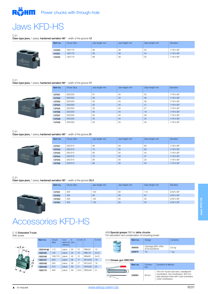 Röhm - Power chucks and cylinders - steady rests Nº: 2273 - Página 33