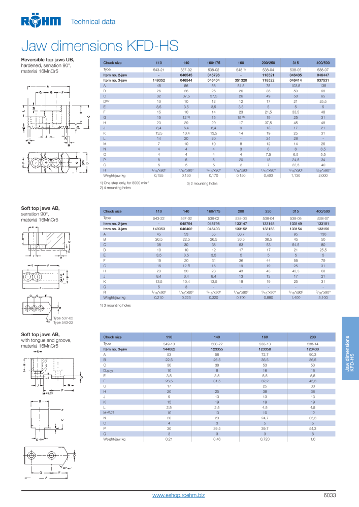 Röhm - Power chucks and cylinders - steady rests Nº: 2273 - Página 35