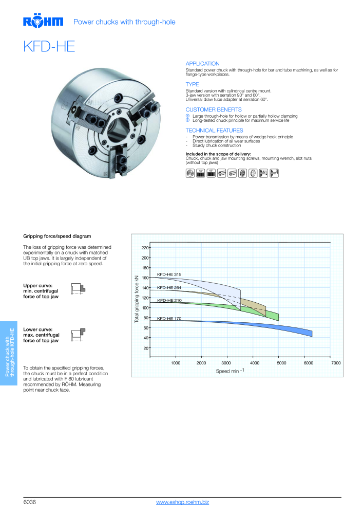 Röhm - Power chucks and cylinders - steady rests NO.: 2273 - Page 38