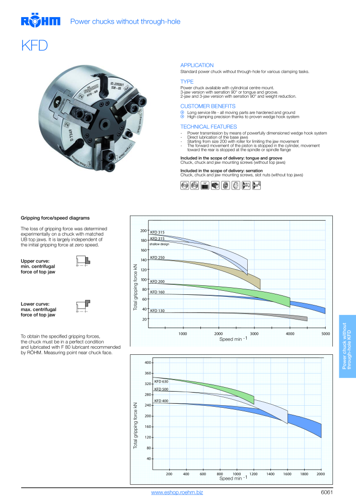 Röhm - Power chucks and cylinders - steady rests n.: 2273 - Pagina 63