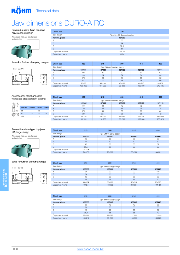 Röhm - Power chucks and cylinders - steady rests Nº: 2273 - Página 88