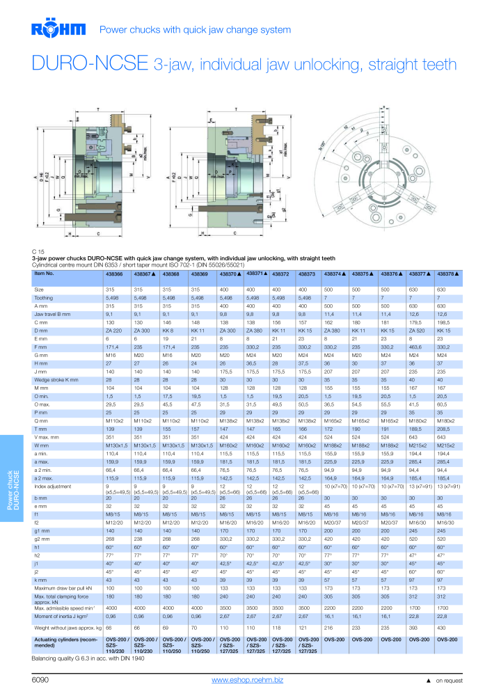 Röhm - Power chucks and cylinders - steady rests NO.: 2273 - Page 92