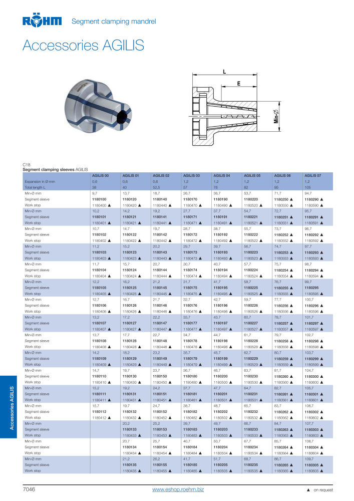 Röhm - Mandrels collet chucks NO.: 2274 - Page 48