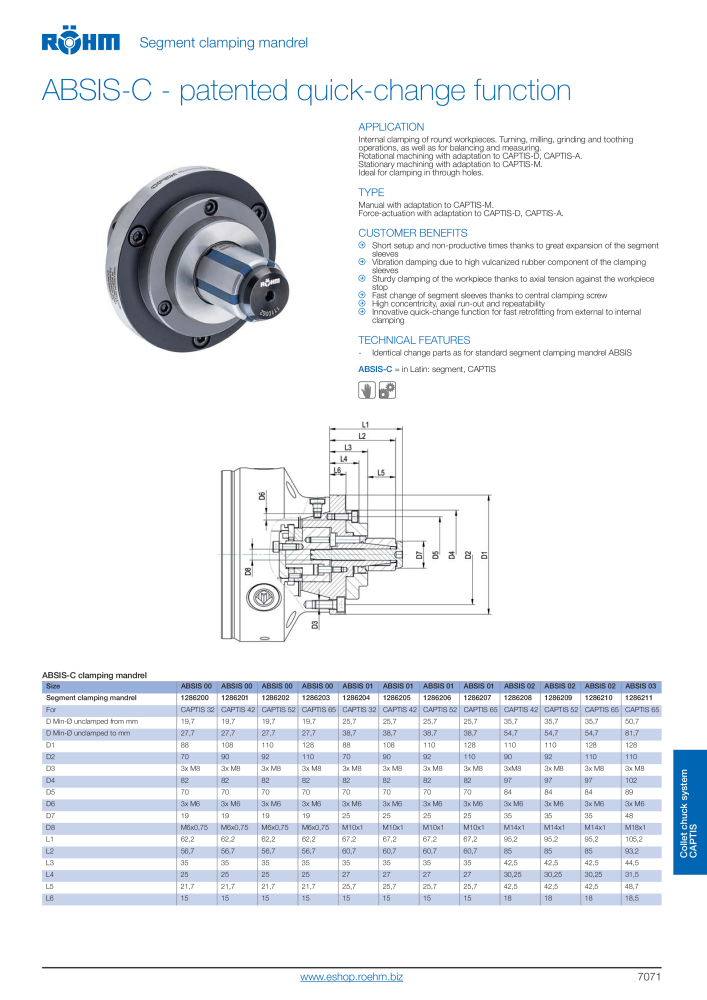 Röhm - Mandrels collet chucks NO.: 2274 - Page 73