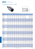 Röhm - Mandrels collet chucks NO.: 2274 Page 10