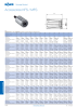 Röhm - Mandrels collet chucks NO.: 2274 Page 12