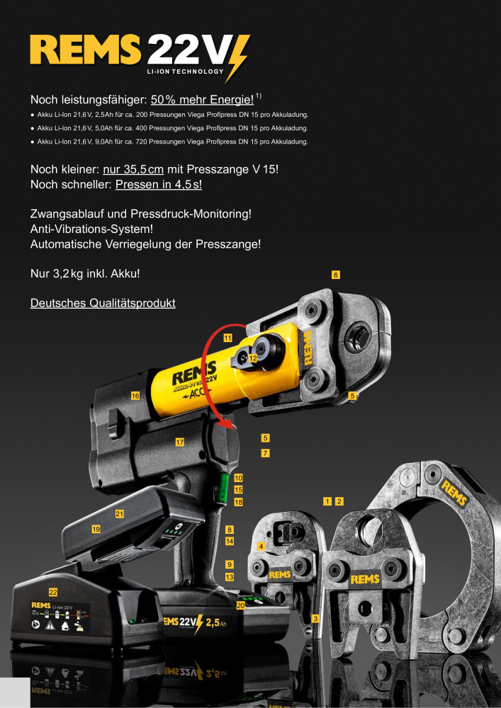 REMS Akku-Press 22 V Version 2019 Č. 2287 - Strana 2