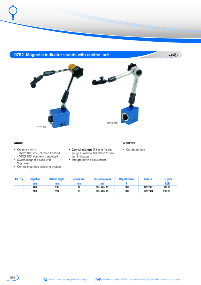 HELIOS - PREISSER Metrology Catalogue NO.: 2297 - Page 121