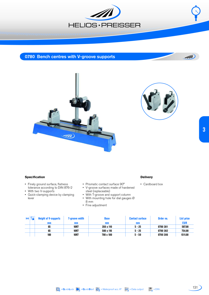 HELIOS - PREISSER Metrology Catalogue NO.: 2297 - Page 128