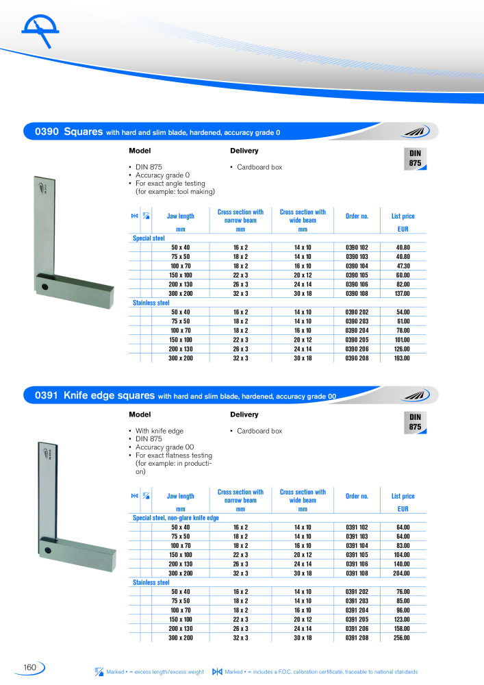 HELIOS - PREISSER Metrology Catalogue NO.: 2297 - Page 157