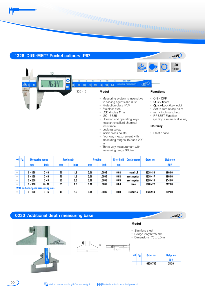 HELIOS - PREISSER Metrology Catalogue NO.: 2297 - Page 17