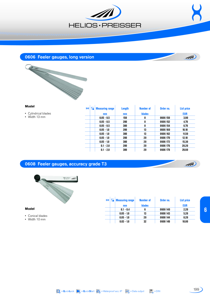 HELIOS - PREISSER Metrology Catalogue NO.: 2297 - Page 196