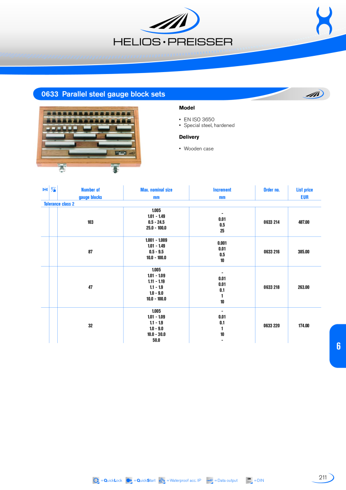 HELIOS - PREISSER Metrology Catalogue NO.: 2297 - Page 208