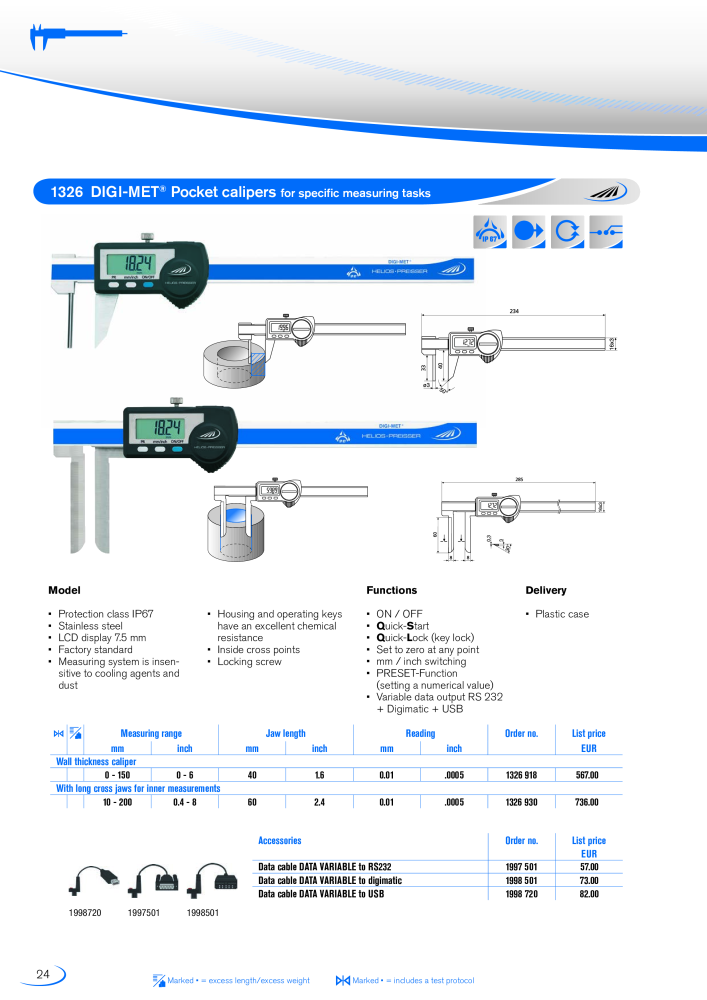 HELIOS - PREISSER Metrology Catalogue NO.: 2297 - Page 21