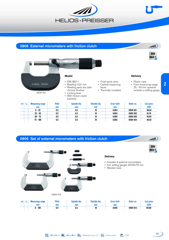 HELIOS - PREISSER Metrology Catalogue NO.: 2297 - Page 58