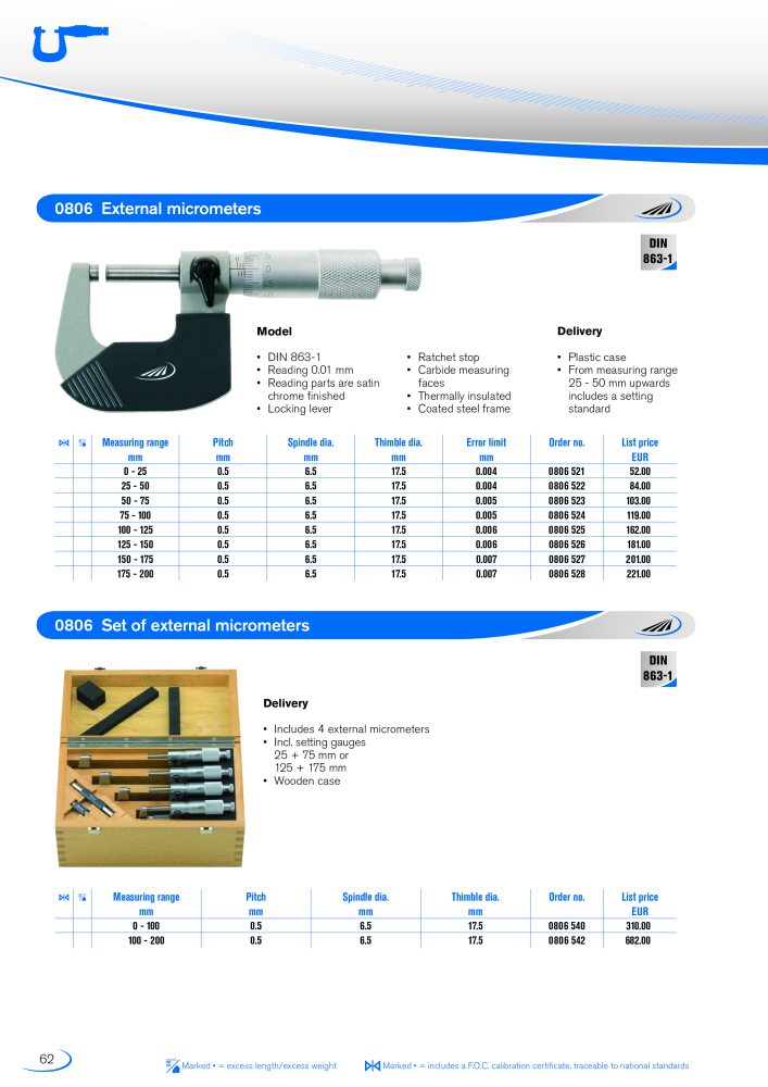 HELIOS - PREISSER Metrology Catalogue NO.: 2297 - Page 59